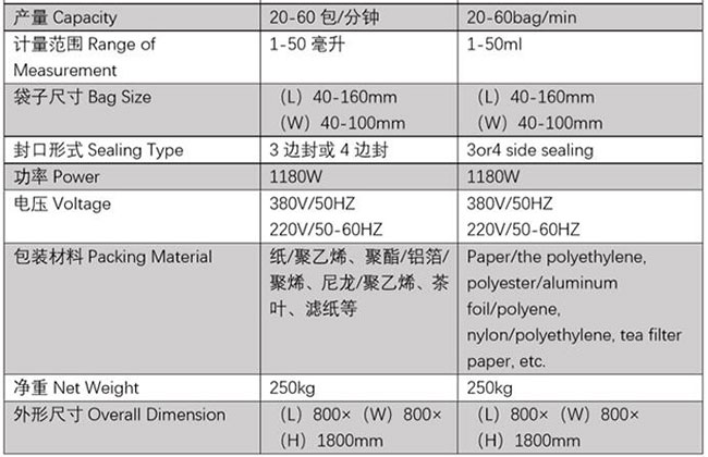 胡椒粉粉劑包裝機(jī)技術(shù)參數(shù)